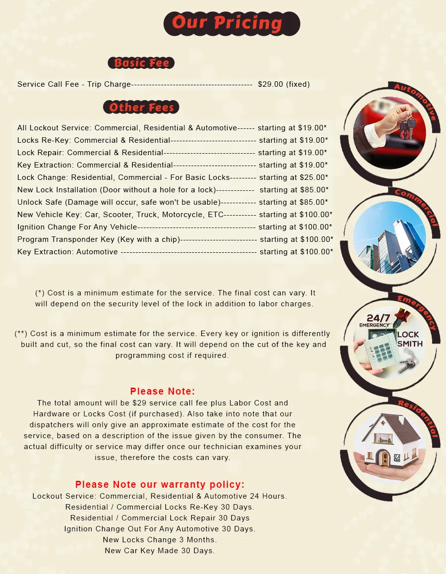 Mount Prospect IL Locksmith Store Mount Prospect, IL 847-371-3461